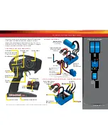 Preview for 11 page of Traxxas Spartan 5707 Owner'S Manual