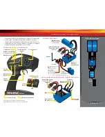 Preview for 11 page of Traxxas Spartan 57076 Owner'S Manual