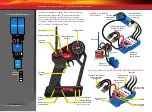 Preview for 10 page of Traxxas Spartan 5708 Owner'S Manual