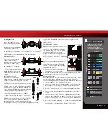 Preview for 21 page of Traxxas Splash 58024 Owner'S Manual