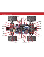 Preview for 7 page of Traxxas SportMaxx 5110 Owner'S Manual