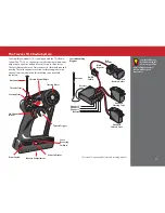 Preview for 11 page of Traxxas SportMaxx 5110 Owner'S Manual