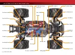 Предварительный просмотр 6 страницы Traxxas Stampede 4x4 67054-1 Owner'S Manual