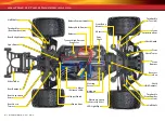 Preview for 6 page of Traxxas Stampede 4x4 VXL 6708 Owner'S Manual