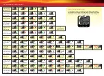 Preview for 30 page of Traxxas Stampede 4x4 VXL 6708 Owner'S Manual