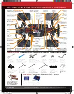 Предварительный просмотр 4 страницы Traxxas Summit 5607 Quick Start Manual