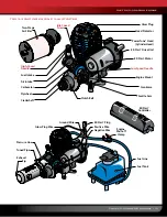 Preview for 13 page of Traxxas T-Maxx 3.3 49077 Owner'S Manual