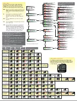 Preview for 31 page of Traxxas T-Maxx 3.3 49077 Owner'S Manual