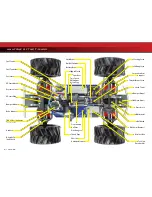 Предварительный просмотр 6 страницы Traxxas T-Maxx 49104 Owner'S Manual