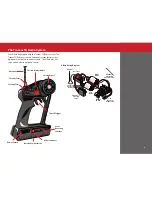 Preview for 9 page of Traxxas Villain 1506 Owner'S Manual