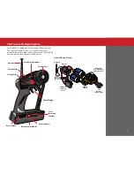 Preview for 9 page of Traxxas Villain EX 1502 Owner'S Manual