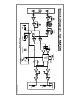 Preview for 8 page of Traynor Acoustic Master AM100 Owner'S Manual