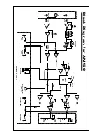 Предварительный просмотр 10 страницы Traynor Acoustic Master AM150 Owner'S Manual