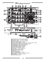 Предварительный просмотр 4 страницы Traynor Acoustic Master Custom Owner'S Manual