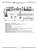 Preview for 6 page of Traynor DYNABASS 200 - Manual