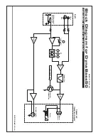 Preview for 6 page of Traynor DYNABASS 50 Manual