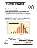 Предварительный просмотр 4 страницы Traynor DYNABASS 800H Service Manual