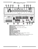 Предварительный просмотр 9 страницы Traynor DynaBlock 400 Manual