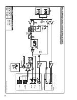 Preview for 12 page of Traynor Small Block 500H Manual