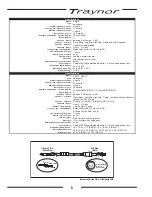 Preview for 8 page of Traynor Small Block SB110 Manual