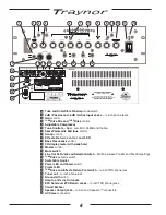 Preview for 8 page of Traynor YS1061 Instruction Manual