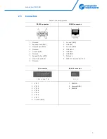 Preview for 8 page of TRBOnet Swift DT500 User Manual