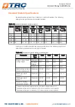 Preview for 24 page of TRC Advanced Energy CoolX 600 Series Designers Manual