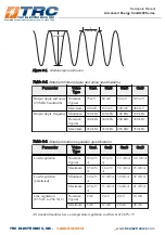 Preview for 25 page of TRC Advanced Energy CoolX 600 Series Designers Manual