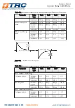 Preview for 27 page of TRC Advanced Energy CoolX 600 Series Designers Manual