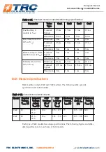 Preview for 29 page of TRC Advanced Energy CoolX 600 Series Designers Manual