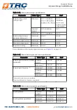 Preview for 30 page of TRC Advanced Energy CoolX 600 Series Designers Manual