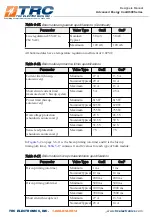 Preview for 31 page of TRC Advanced Energy CoolX 600 Series Designers Manual