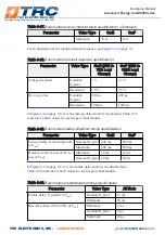 Preview for 32 page of TRC Advanced Energy CoolX 600 Series Designers Manual