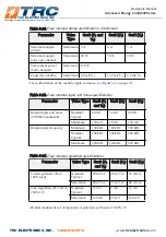 Preview for 34 page of TRC Advanced Energy CoolX 600 Series Designers Manual