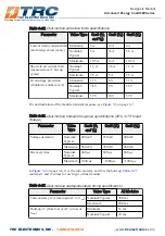 Preview for 35 page of TRC Advanced Energy CoolX 600 Series Designers Manual