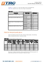 Preview for 36 page of TRC Advanced Energy CoolX 600 Series Designers Manual