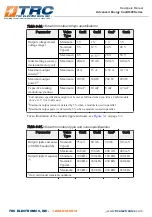 Preview for 37 page of TRC Advanced Energy CoolX 600 Series Designers Manual