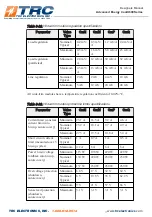 Preview for 38 page of TRC Advanced Energy CoolX 600 Series Designers Manual