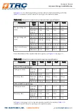 Preview for 39 page of TRC Advanced Energy CoolX 600 Series Designers Manual