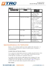 Preview for 44 page of TRC Advanced Energy CoolX 600 Series Designers Manual