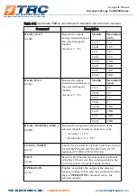 Preview for 54 page of TRC Advanced Energy CoolX 600 Series Designers Manual