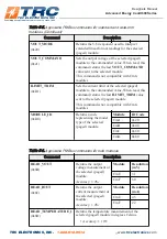 Preview for 55 page of TRC Advanced Energy CoolX 600 Series Designers Manual