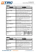 Preview for 56 page of TRC Advanced Energy CoolX 600 Series Designers Manual