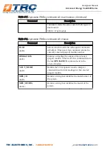 Preview for 57 page of TRC Advanced Energy CoolX 600 Series Designers Manual