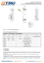 Preview for 4 page of TRC TSP-BCM12 Operating Instructions Manual