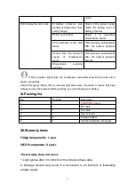 Preview for 13 page of TRE 4x4 TRE ICERHINO Instruction Manual