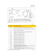 Preview for 4 page of TRE i SYSTEMS Dualcom-8 Installation Manual