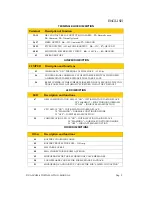 Preview for 5 page of TRE i SYSTEMS Dualcom-8 Installation Manual