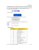 Preview for 28 page of TRE i SYSTEMS Dualcom-8 Installation Manual