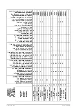 Preview for 31 page of Tre Spade 12 ECO Instructions For Use Manual